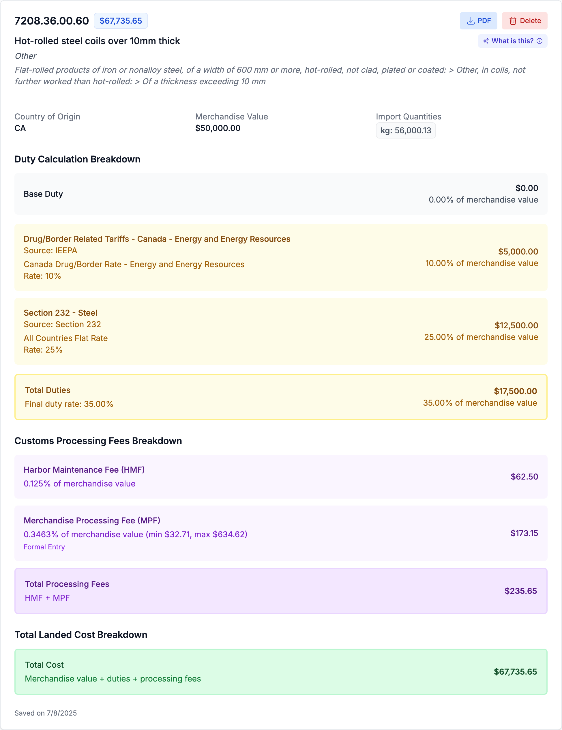 Tariff Calculation Results